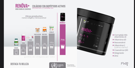 RENOVA+ COLAGENO CON BIOPEPTIDOS ACTIVOS
